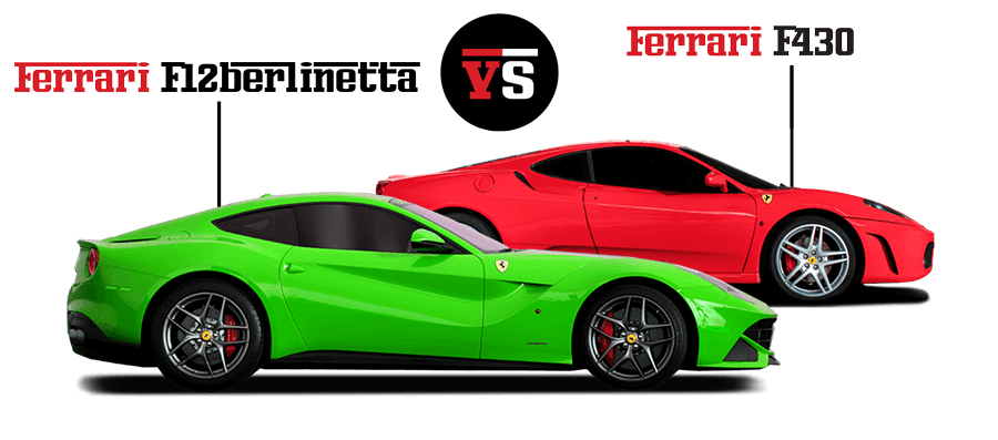 Zielone i czerwone Ferrari
